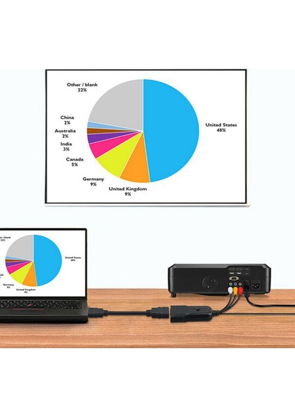 Av (Rca) Ses Video Dönüştürücüsü ile HDMI Uyumlu, 1080P Desteği (Yurt Dışından)
