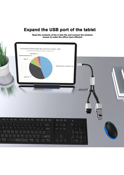 USB C'den USB Otg Adaptör Kablosu Tip C'ye 2 Usb'ye (Yurt Dışından)