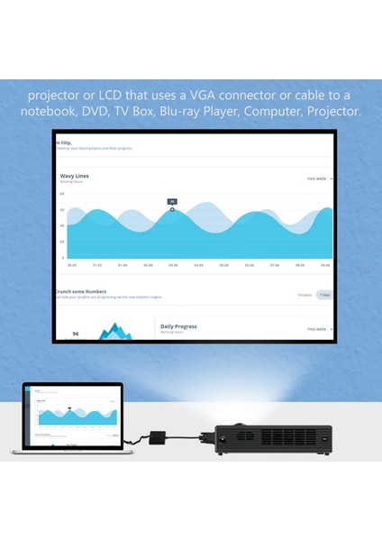 DVI - VGA Adaptör Kablosu 1080P Dvı-D - VGA Kablosu (Yurt Dışından)