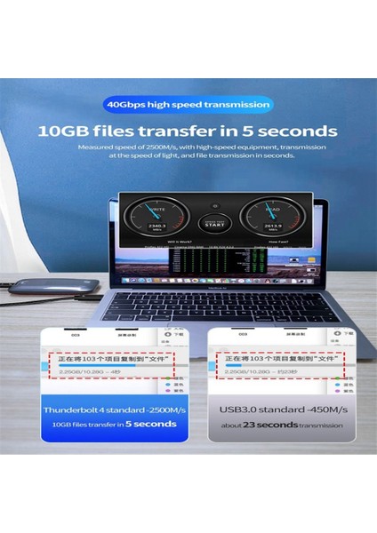 Macbook Pro Acer Için Thunderbolt 4 Kablo USB C 8k Hızlı Hızlı PD100W (Yurt Dışından)