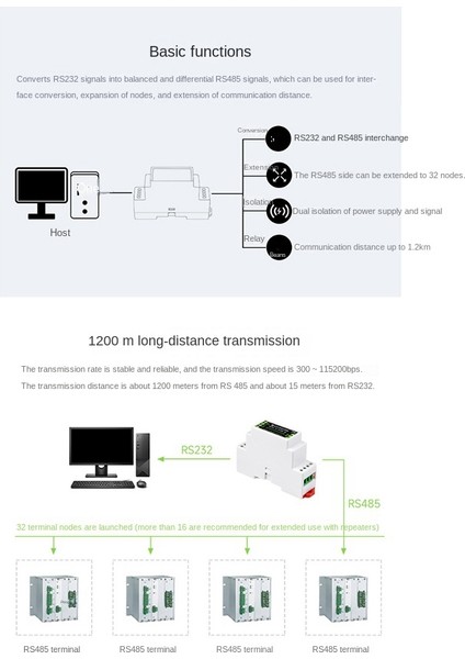 Waveshare Endüstriyel Ray Tipi RS232 - RS485 Dönüştürücü 300-115200BPS (Yurt Dışından) fırsatları