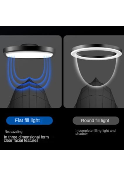 Masaüstü LED Panel Işık Oyunu Canlı Işık (Yurt Dışından)