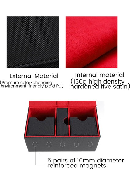 Kart Destesi Kutuları 200+ Kart Taşıma Organizatör Çantası Tutar, Siyah (Yurt Dışından) fırsatları