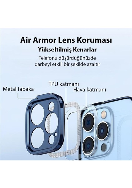 Kamera Korumalı iPhone 14 Pro Max Silikon Kılıf ve Ful Kaplama Kırılmaz Ekran Koruyucu, Air Armor,sararmaz Kılıf