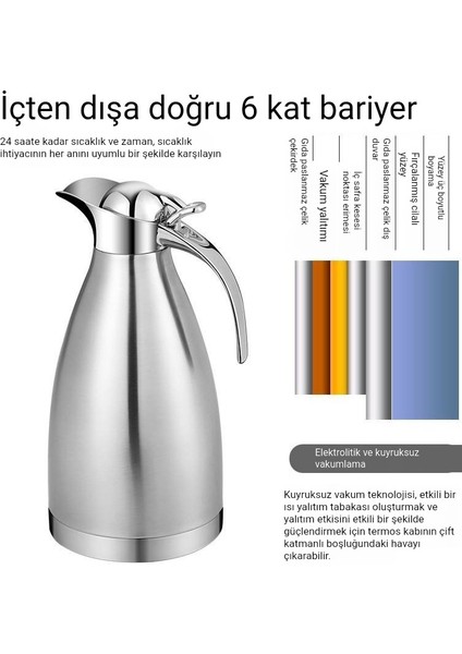 Paslanmaz Çelik Vakum Yalıtımlı Su Isıtıcısı Çift Katmanlı Termos Avrupa Cezve Ev Sıcak Su Şişesi Hediye 2l Soğuk Su Isıtıcısı (Yurt Dışından)