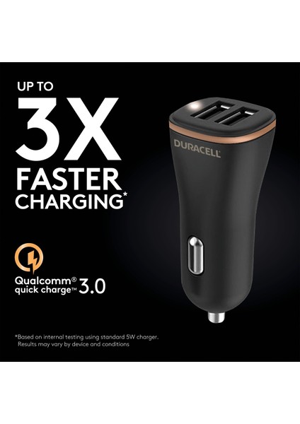 30W Araç Şarj Başlığı ( Dual Usb-A Port ) - Siyah