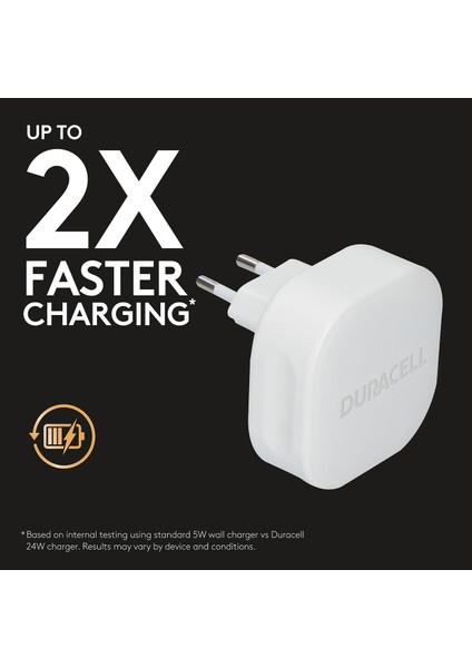 24W Telefon / Tablet Şarj Başlığı 2xusb 2X5V/2.4A - Beyaz modelleri