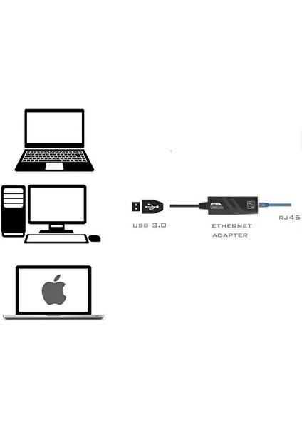 Blue Wings USB 3.0 Ethernet Dönüştürücü Çevirici Gigabit Adaptör  USB 3.0 To RJ45 Ethernet USB Dönüştürücü