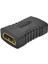 Hdmi Birleştirici Ek 1