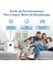 Levoıt 6l Yüksek Dolum Hava Nemlendirici, Bebek Için Akıllı Wifi Soğuk ve Sıcak, Gece Işığı ile 26DB Sessiz, Monitörü Nem, Zamanlayıcı 4