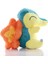 Cyndaquil 23CM Pokemon Peluş Oyuncak 2