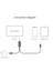 2'si 1 Arada USB C 3.1 Type-C - HDMI Uyumlu 4K 30Hz Adaptör Kablosu (Yurt Dışından) 4