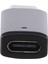 5A Manyetik Adaptör USB C Erkek - Dişi 100W Düz (Yurt Dışından) 4