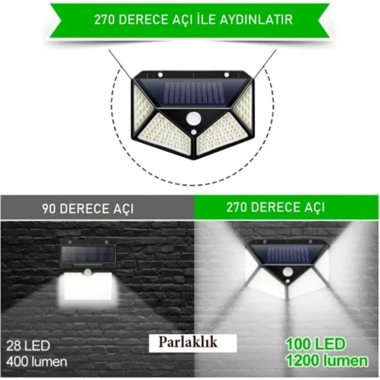 Elite AVM 100 LED Solar Güneş Enerjili Hareket Sensörlü 4 Taraflı Bahçe Garaj Ev Aydınlatma Lambası