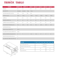 Termoakım Smart S 30 Kw Trifaze Sıcak Sulu Elektrikli Kombi