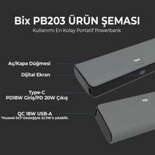 Bix PB203 20000MAH USB ve Type-C Pd 20W Çift Çıkışlı Dijital Ekranlı Powerbank Gri