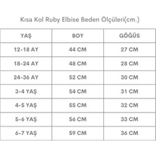 Parla Kids Kız Çocuk Yeşil Ruby Fırfırlı Dantel Detaylı Kısa Kollu Elbise Bandana Takım