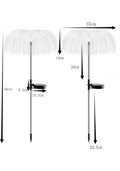 Güneş Bahçesi Balkonu Dekorasyonu Görüntü Lambası, Deniz Lambası (Yurt Dışından) fiyatları