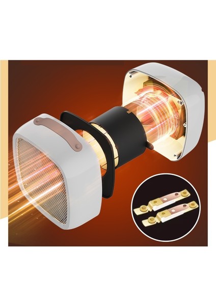 Ev Küçük Isıtıcı Ofis Isıtıcısı (Yurt Dışından) fırsatları