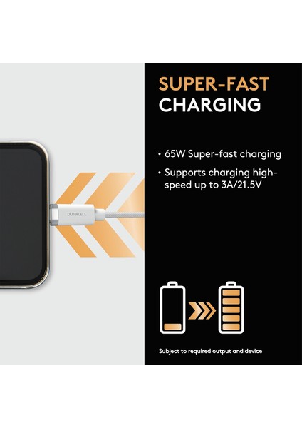 1m Lightning To Usb-C Örgülü Şarj Kablosu - Beyaz