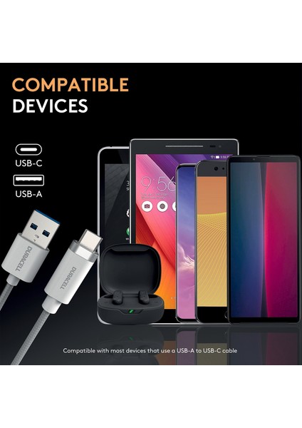 1m Usb-A To Usb-C Örgülü Şarj Kablosu - Beyaz