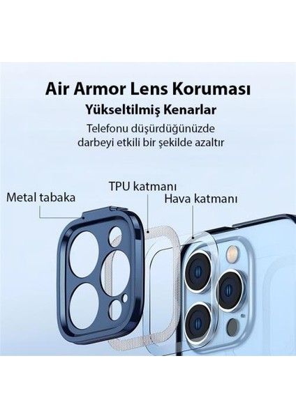 2in1 Armor Kamera Korumalı iPhone 14 Pro Max Kılıf ve iPhone 14 Pro Max Ekran Koruyucu Set indirimleri