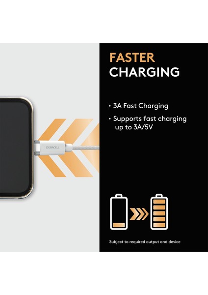 2m Lightning To Usb-A Örgülü Şarj Kablosu - Beyaz