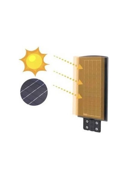 CT-4641 250 Watt Güneş Enerjili Sokak , Bahçe , Kamp Armatürü - Solar Aydınlatma 6400K fırsatları