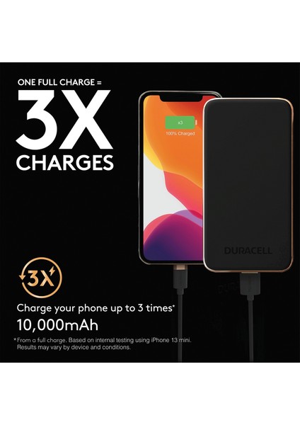 10.000MAH Powerbank Pd 18W ( Usb-A, Usb-C ) - Siyah