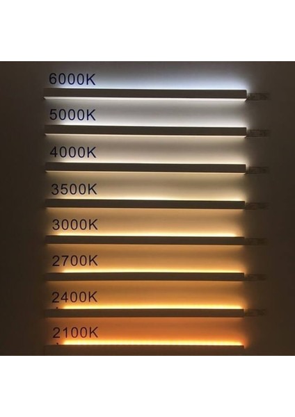 Mutfak Dolabı ve Tezgah Altı Köşe Difüzörlü Köşe Bar LED 12V