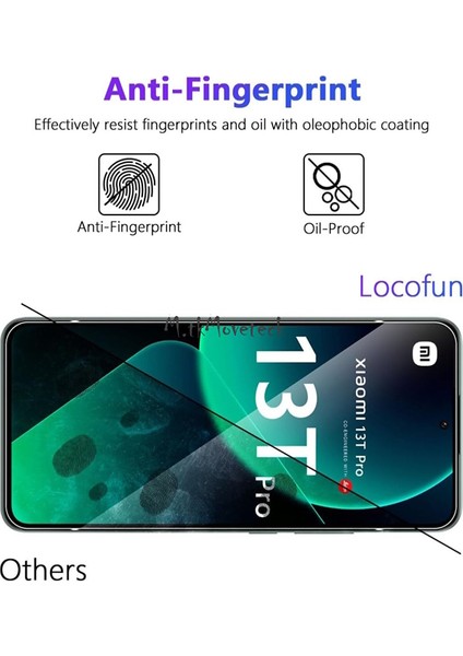 Xiaomi Mi 13T Pro Uyumlu Tam Kaplar Ekran Koruyucu 9h Temperli Cam Şeffaf Passifik Ekran Camı
