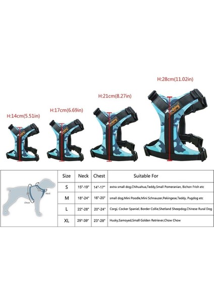 Evcil Köpek Askısı (Yurt Dışından) modelleri