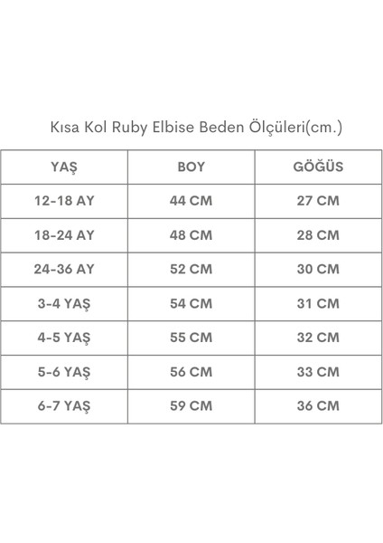 Parla Kids Kız Çocuk Yeşil Ruby Fırfırlı Dantel Detaylı Kısa Kollu Elbise Bandana Takım