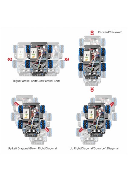 Osoyoo Çok Yönlü Mecanum Tekerlekler Robot Araç Kiti modelleri