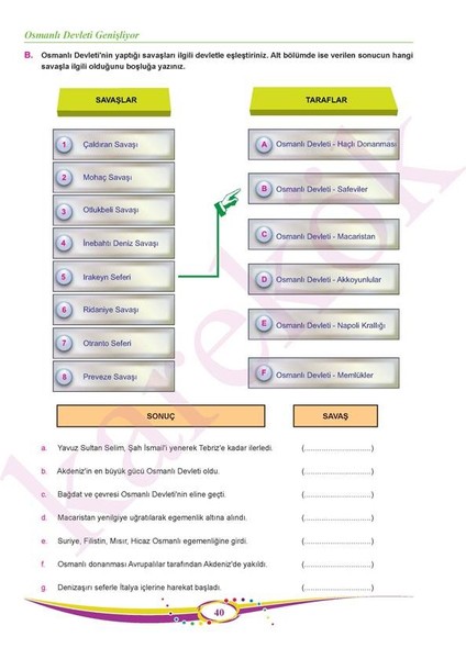 7. Sınıf Sosyal Bilgiler Konu Anlatımı – Soru Bankası indirimleri