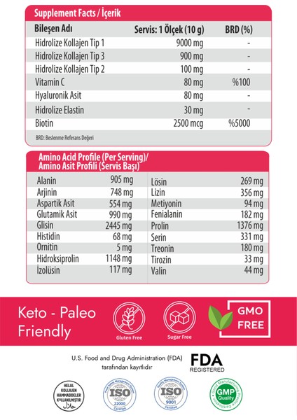 Tip 1, Tip 2, Tip 3 Collagen, Saf ve Doğal Hidrolize Kolajen, Hyaluronik Asit, Vitamin C, Biotin, Elastin, 306 gr, 30 Servis