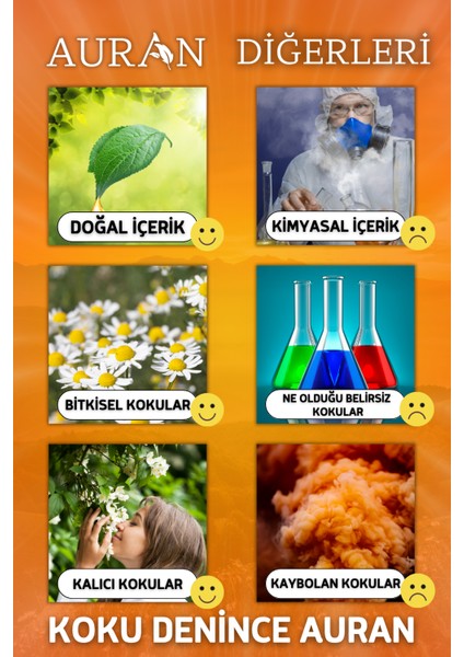 Portakal Çiçeği Esansiyel Uçucu Koku Yağı Ortam Kokusu Doğal Yağ Sihirli Küre Hobi Esansı 100ml fırsatları