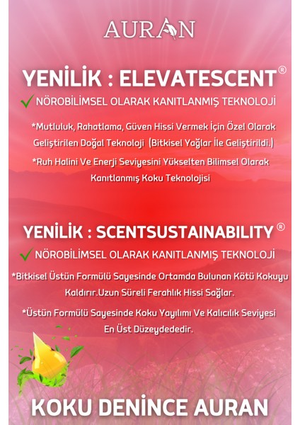 Karpuz Esansiyel Uçucu Koku Yağı Difüzör Esansı Buhurdanlık Yağı Aromaterapi Yağı 30ml