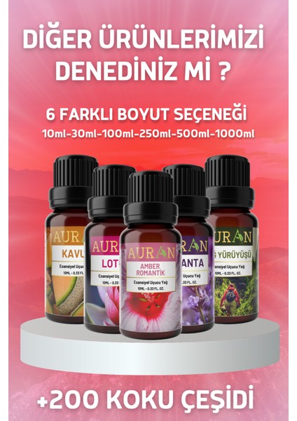 Karpuz Esansiyel Uçucu Koku Yağı Difüzör Esansı Buhurdanlık Yağı Aromaterapi Yağı 30ml