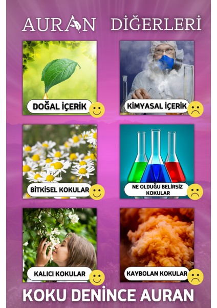 Leylak Esansiyel Uçucu Koku Yağı Difüzör Esansı Buhurdanlık Yağı Aromaterapi Yağı 100ml