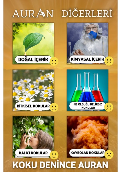 Misket Limonu Esansiyel Uçucu Koku Yağı Ortam Kokusu Doğal Yağ Sihirli Küre Hobi Esansı 30ml
