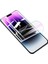 Iphone 14 Hydrogel Hayalet Ekran Koruyucu 4