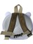 We Bare Bears Lisanslı Yuvarlak Sırt Çantası - Kutup Ayısı 20 cm 2