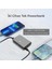 PB106 10000MAH PD20W Type-C USB Çift Çıkışlı LED Göstergeli Mini Powerbank 5