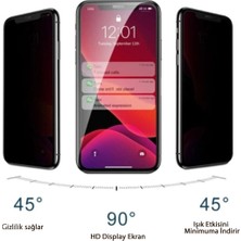 Samsung Galaxy A04S Privacy Hayalet Nano Ekran Koruyucu Film