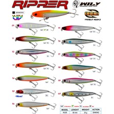 Wily Ripper 9 cm Maket Balık 25 gr Sinking - #50