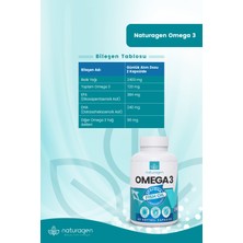 Naturagen 1200 mg Omega 3 Fish Oil Balık Yağı 60 Yumuşak Kapsül