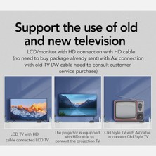 Technodoc Android Box Tv Mx Box S