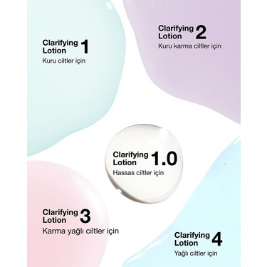 Clinique Clarifying Lotion Arındırıcı Losyon Tonik 1 Fiyatı