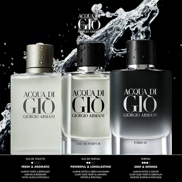 Perfume shop armani gio